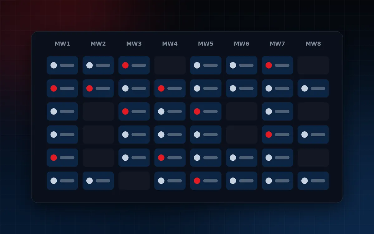 Illustration of a fixture calendar grid organised by matchweek